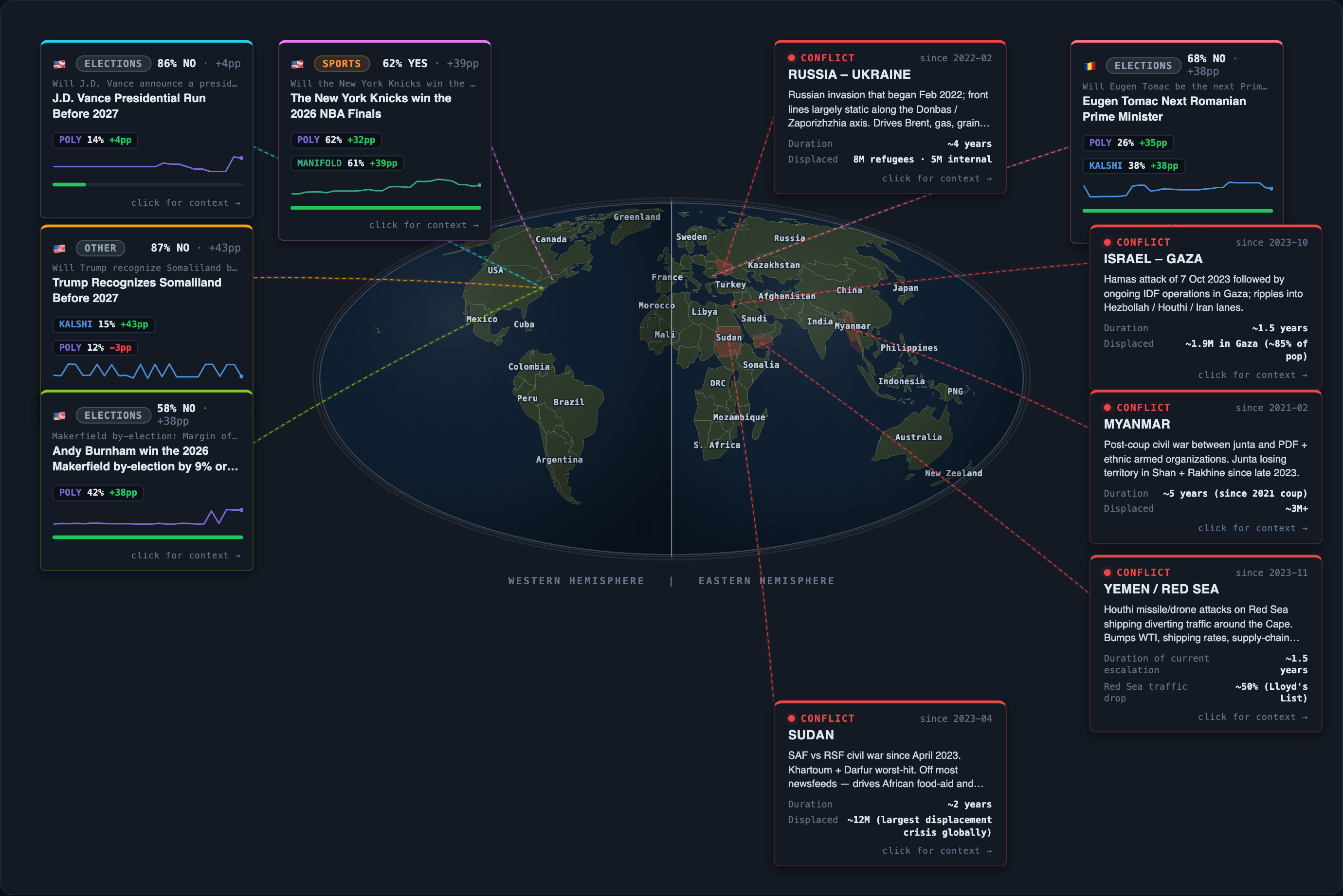Today&rsquo;s map of events and conflicts that moved overnight